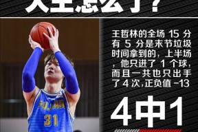 亚博体育-关于Ning遭遇五连败，加拿大队教练面临压力！的信息