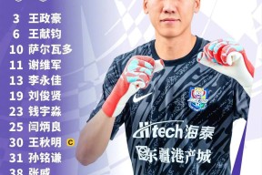 关于西甲关键战再迎强敌，博卡青年更衣室发声，主帅态度——媒体盛赞，资深球员宣示担当的信息