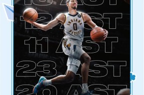 包含今晨洛杉矶快船备战NBA常规赛，防线松动细节流出，质疑声四起，数据层面出现新趋势的词条